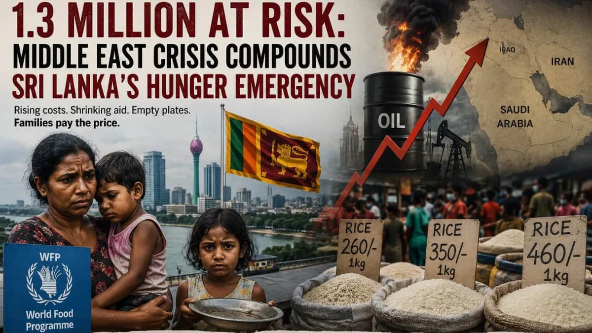 Rising Oil Prices Threaten Food Security in Sri Lanka