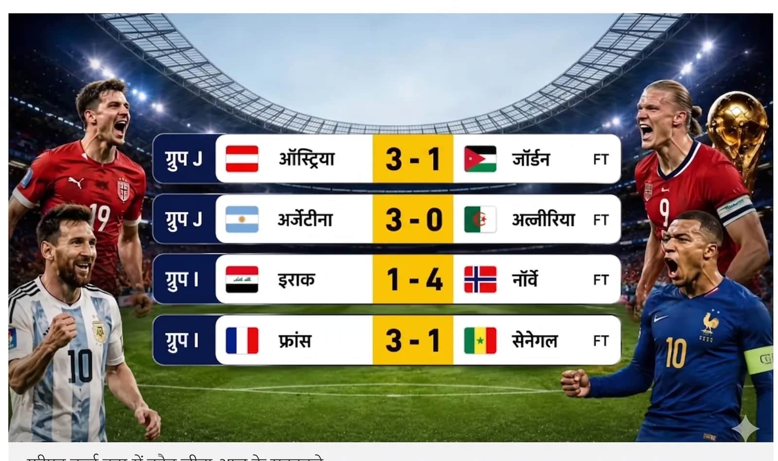 FIFA World Cup 2026