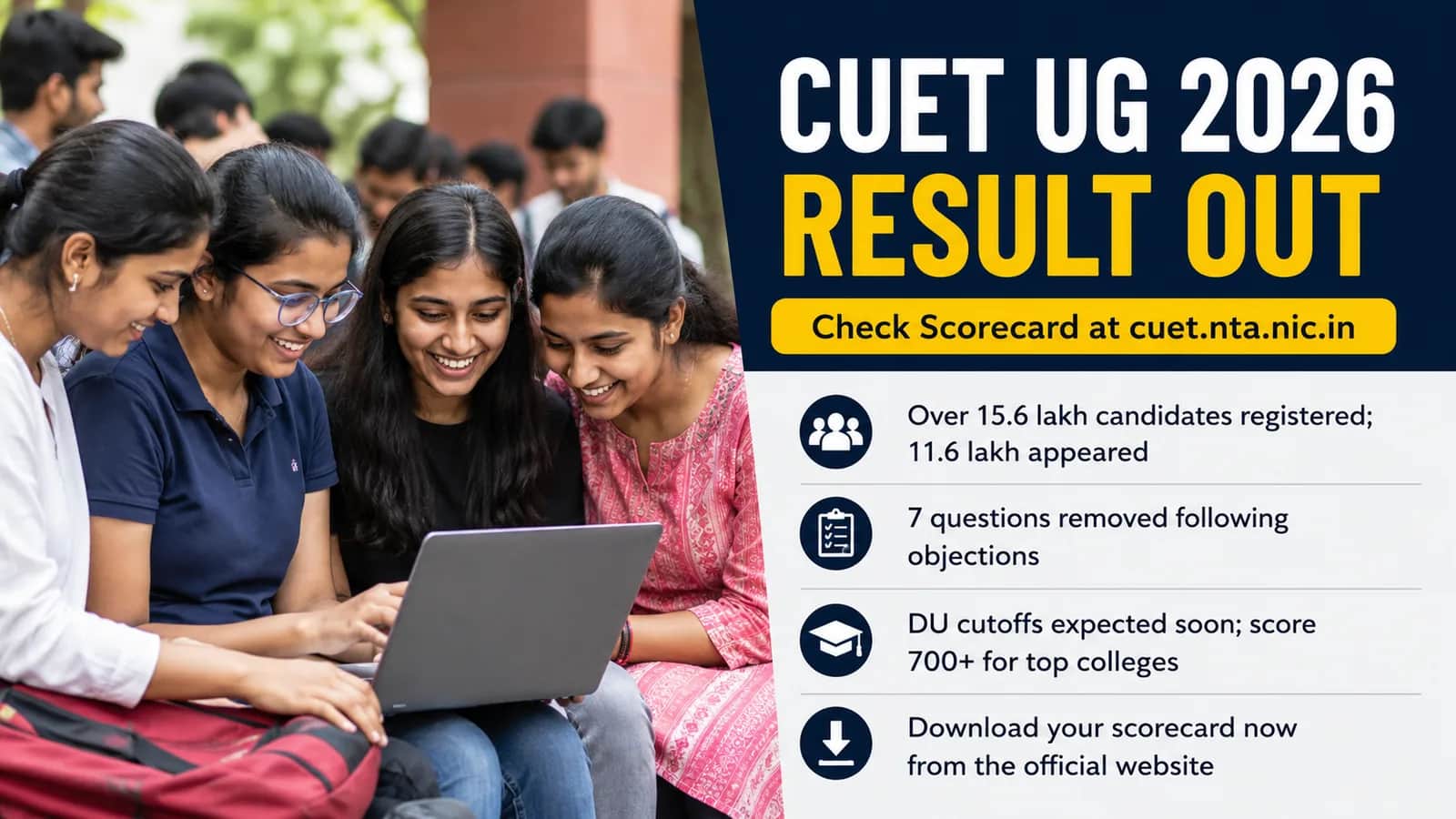 CUET-UG 2026 Results Out