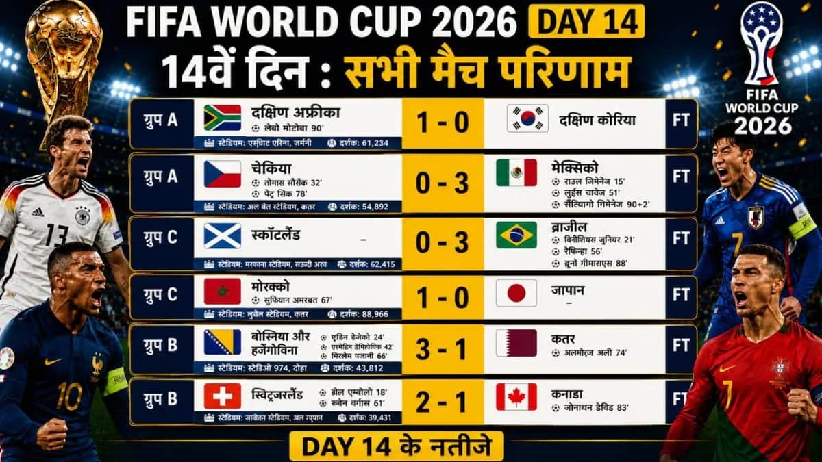 FIFA Day 14