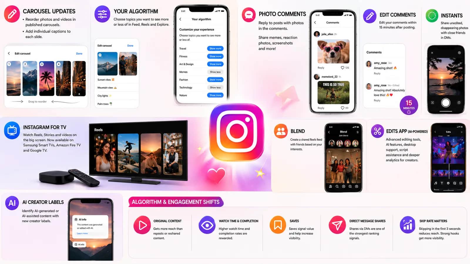 Instagram Updates 2026