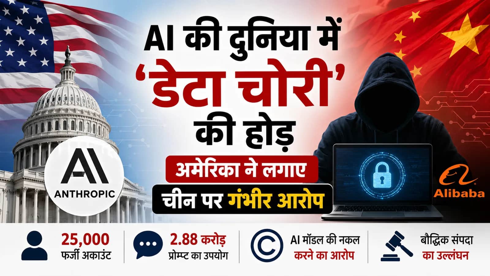 AI की दुनिया में 'डेटा चोरी' की होड़, अमेरिका ने लगाए चीन पर गंभीर आरोप