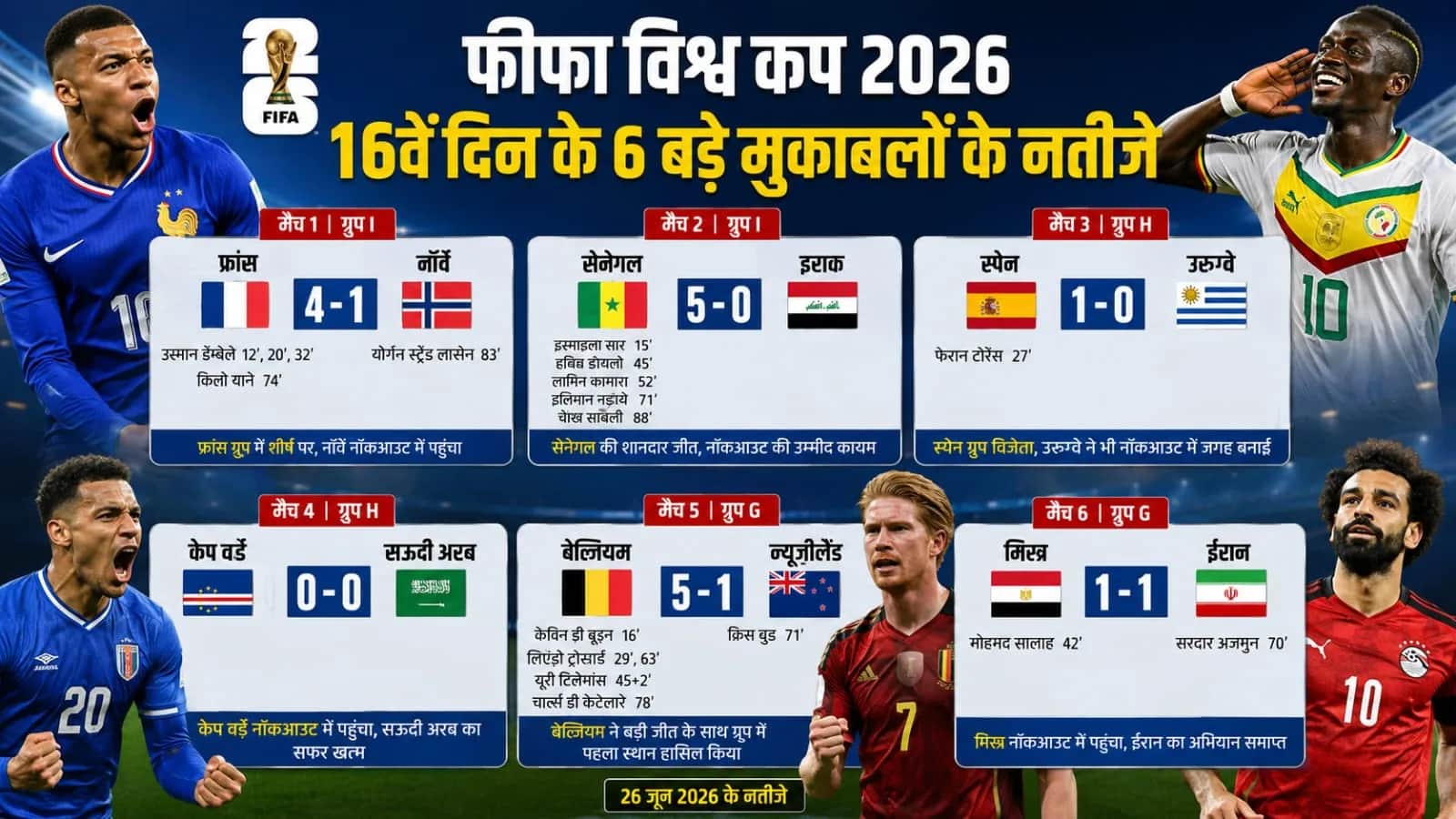 FIFA World Cup Day 16