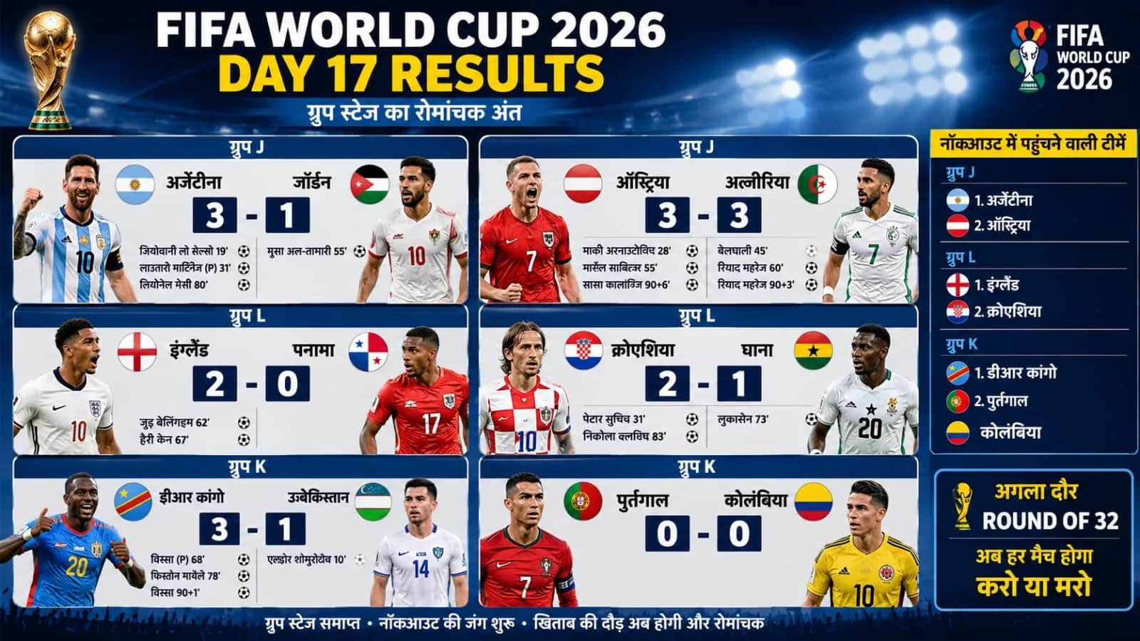 FIFA World Cup Day 17