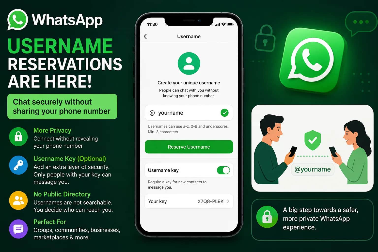 WhatsApp's new username feature allows users to connect without sharing their phone numbers, offering enhanced privacy, better security, and greater control over who can contact them.