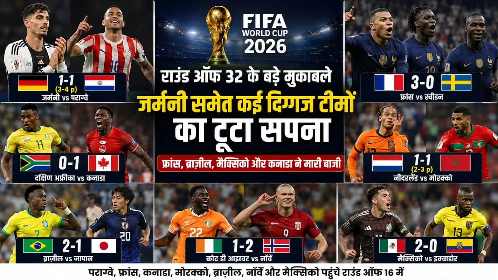 Group Of 32 Matches