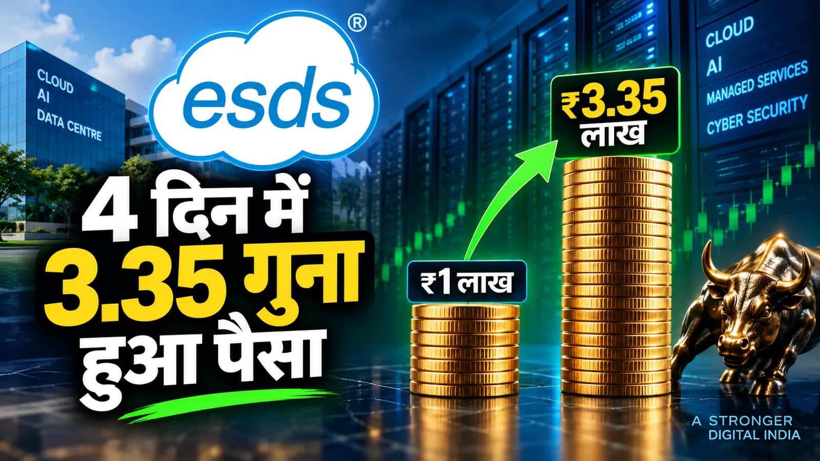 4 दिन में 3.35 गुना हुआ निवेशकों का पैसा, ₹1 लाख बन गए ₹3.35 लाख इस शेयर ने किया कमाल